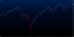SPX - Painted Trend - Sep-12 0758 AM (1 day).png