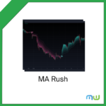 TradingIndicators.com MA Rush logo
