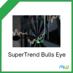 TradingIndicators.com SuperTrend Bulls Eye logo