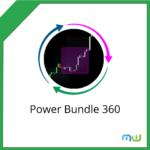 TradingIndicators.com Power Bundle 360 logo