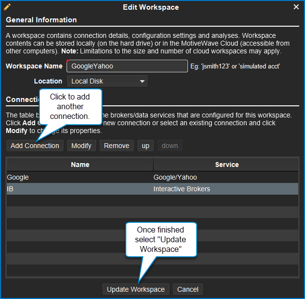 motivewave workspaces