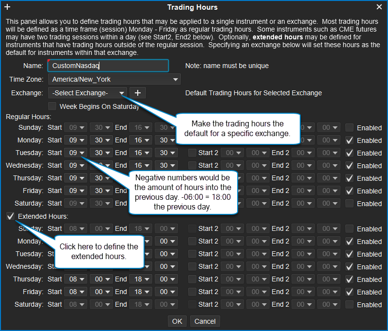 define-trading-hours-motivewave-software