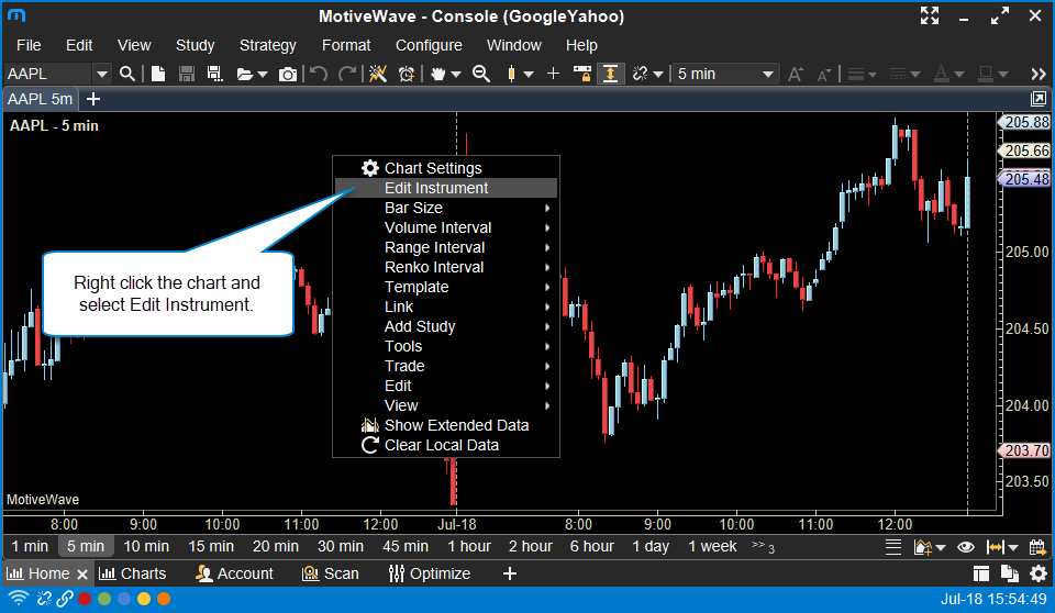 define-trading-hours-motivewave-software