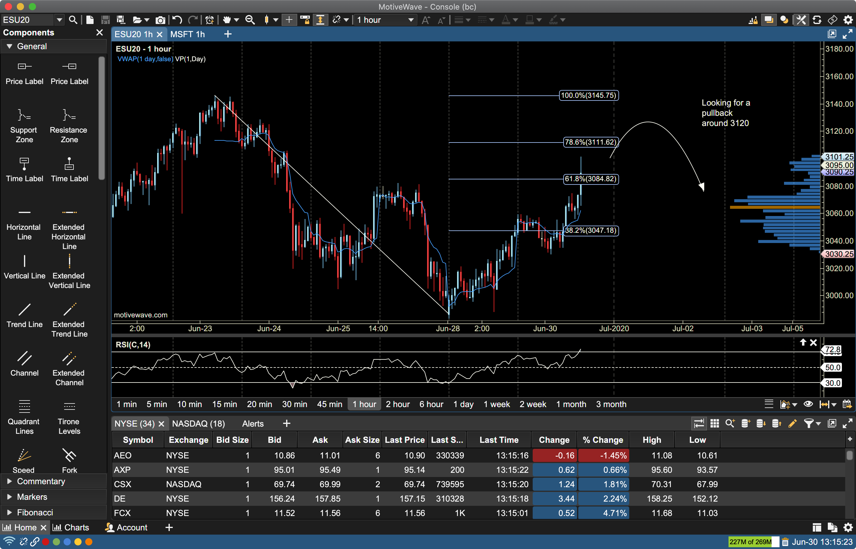 Therapy Charting Software